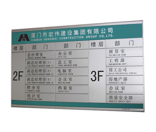 這些問題你一定常見！